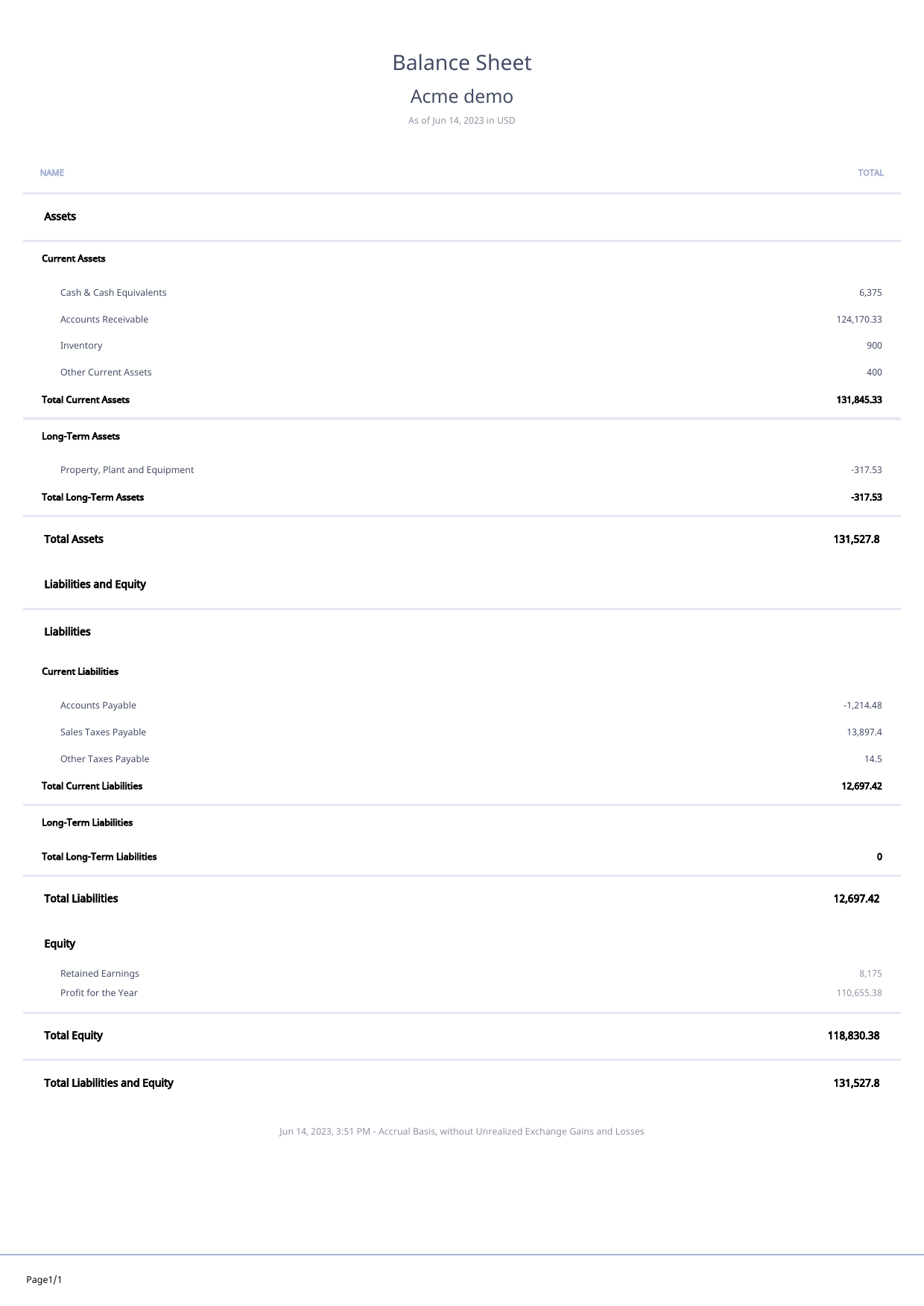 Debit Credit sheet